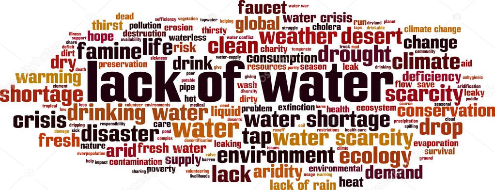 Lack of water word cloud concept. Vector illustration