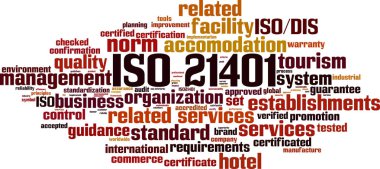 ISO 21401 kelime bulutu kavramı. Vektör çizim