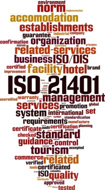 ISO 21401 kelime bulutu kavramı. Vektör çizim