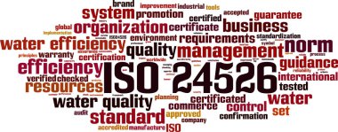 ISO 24526 kelime bulutu kavramı. Vektör çizim