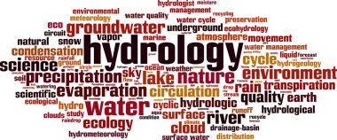 Hydrology word cloud concept. Vector illustration clipart