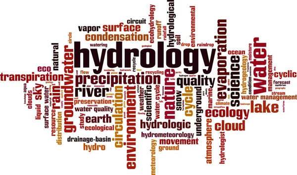 Hidrología Palabra Nube Concepto Ilustración Vectorial — Vector de stock
