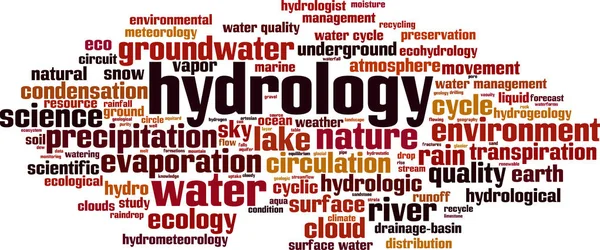 Hydrologie Wort Wolke Konzept Vektorillustration — Stockvektor