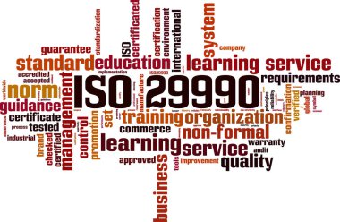 ISO 29990 kelime bulutu kavramı. Vektör çizim
