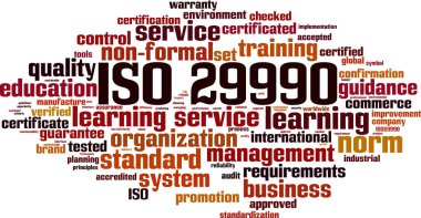 ISO 29990 kelime bulutu kavramı. Vektör çizim