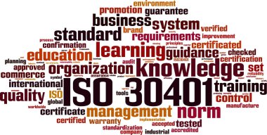 ISO 30401 kelime bulutu kavramı. Vektör çizim