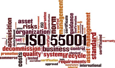 ISO 55001 kelime bulutu kavramı. Vektör çizim
