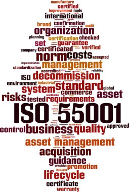 ISO 55001 kelime bulutu kavramı. Vektör çizim