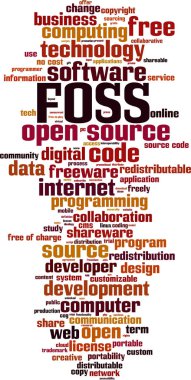 Foss kelime bulutu kavramı. Vektör çizim