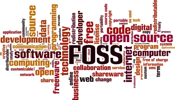 Foss Word Cloud Concept Vectorillustratie — Stockvector