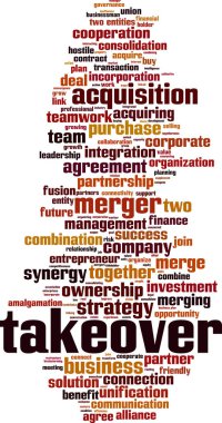 Devralma kelime bulutu kavramı. Vektör çizim