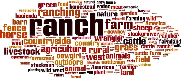 Ranch Word Cloud Concept Vectorillustratie — Stockvector