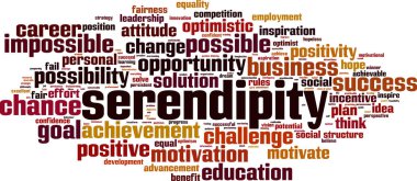Serendipity sözcük bulut kavramı. Vektör çizim