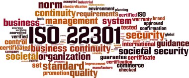 ISO 22301 kelime bulutu kavramı. Vektör çizim