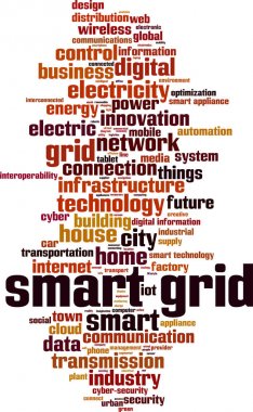 Akıllı grid kelime bulutu kavram. Vektör çizim