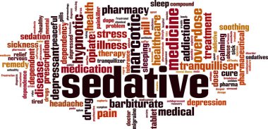 Yatıştırıcı kelime bulutu kavramı. Vektör çizim