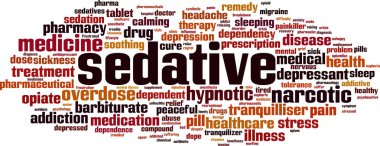 Yatıştırıcı kelime bulutu kavramı. Vektör çizim