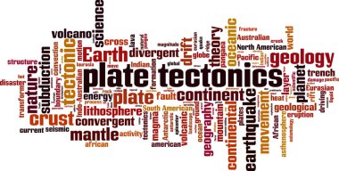 Plate tectonics word cloud concept. Collage made of words about plate tectonics. Vector illustration  clipart