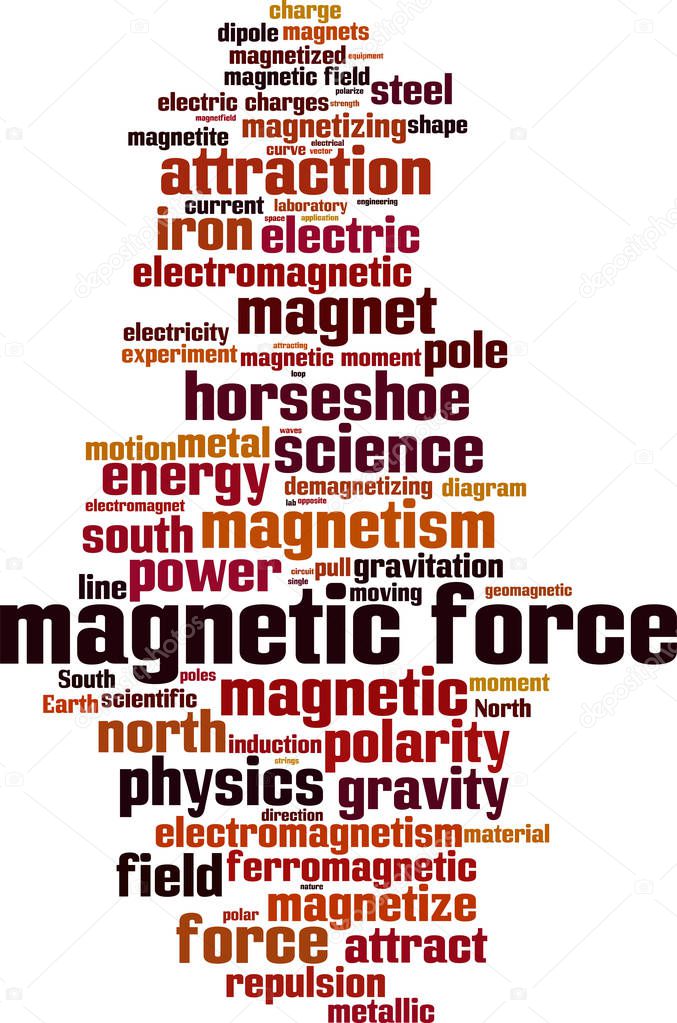 Magnetic force word cloud concept. Collage made of words about magnetic force. Vector illustration 