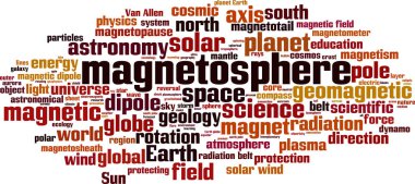 Magnetosfer kelime bulut konsepti. Magnetosfer ile ilgili kelimelerden oluşan kolaj. Vektör illüstrasyonu