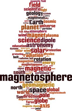 Magnetosfer kelime bulut konsepti. Magnetosfer ile ilgili kelimelerden oluşan kolaj. Vektör illüstrasyonu