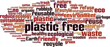 Plastik özgür kelime bulut konsepti. Plastiksiz sözcüklerden oluşan kolaj. Vektör illüstrasyonu