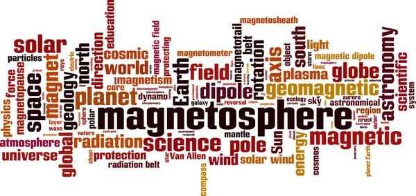 Magnetosphäre Wort Wolke Konzept Collage Aus Worten Über Die Magnetosphäre — Stockvektor
