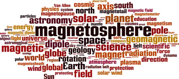 Concetto Nube Parole Magnetosfera Collage Fatto Parole Sulla Magnetosfera Illustrazione — Vettoriale Stock