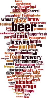 Beer word cloud concept. Collage made of words about beer. Vector illustration  clipart