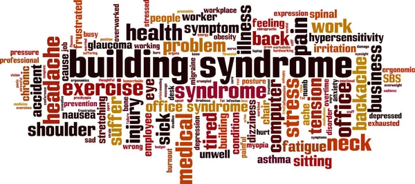 Building Syndrom Word Cloud Konzept Collage Aus Worten Über Das — Stockvektor