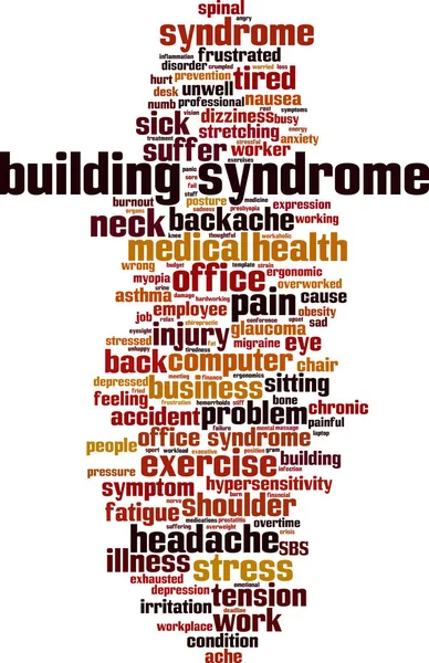 Construire Concept Nuage Mots Syndrome Collage Fait Mots Sur Syndrome — Image vectorielle