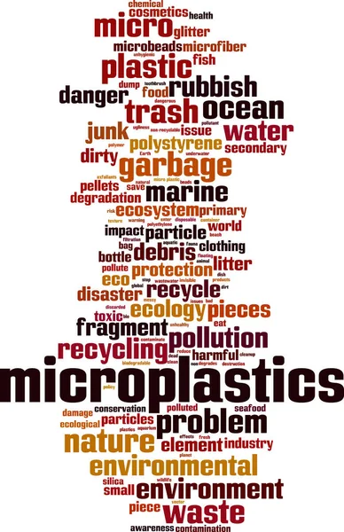 マイクロプラスチック語のクラウドコンセプト マイクロプラスチックについての言葉で作られたコラージュ ベクターイラスト — ストックベクタ