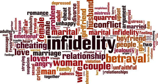 Infidelity Word Cloud Concept Collage Made Words Infidelity Vector Illustration — Stock Vector