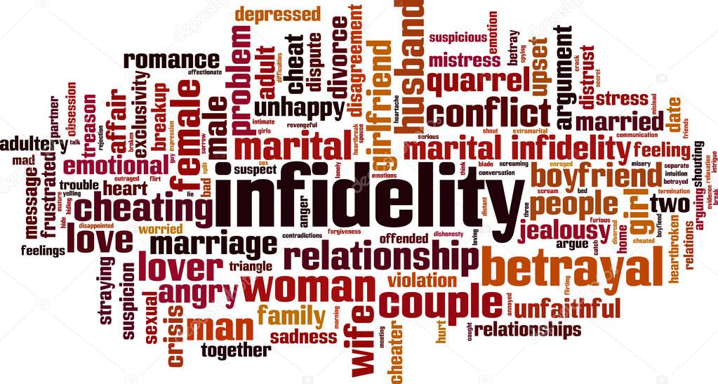 Infidelity word cloud concept. Collage made of words about infidelity. Vector illustration