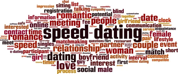 Speed Dating Word Cloud Concept Collage Made Words Speed Dating — Stock Vector