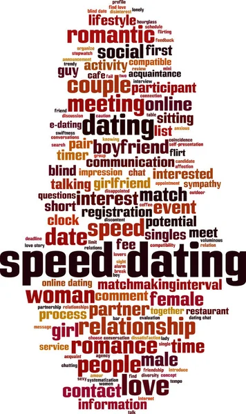 Speed Dating Word Cloud Concept Collage Made Words Speed Dating — Stock Vector