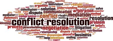 Conflict resolution word cloud concept. Collage made of words about conflict resolution. Vector illustration  clipart