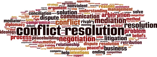 Концепция Облачного Хранилища Слов Conflict Resolution Коллаж Слов Урегулировании Конфликтов — стоковый вектор