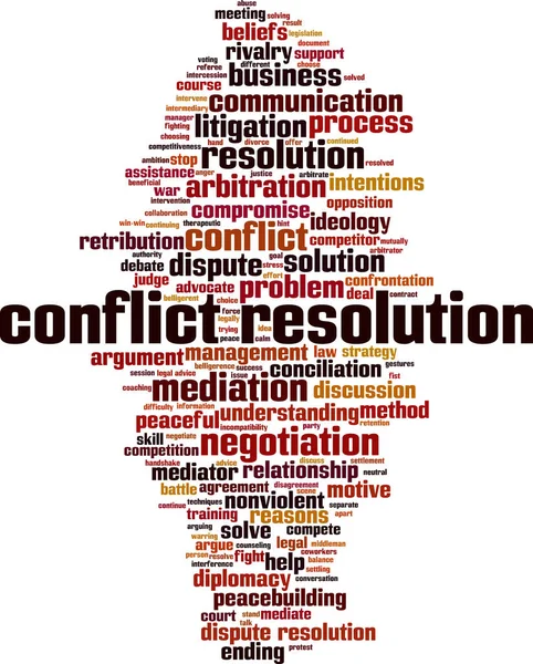 Conflict Resolution Word Cloud Concept Collage Made Words Conflict Resolution — Stock Vector