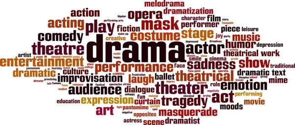 Drama Word Cloud Concept Collage Made Words Drama Vector Illustration — 스톡 벡터