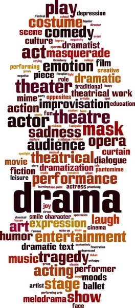 戏剧化的云雾概念 科拉吉写的关于戏剧的词汇 矢量说明 — 图库矢量图片