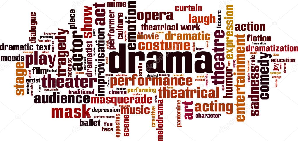 Drama word cloud concept. Collage made of words about drama. Vector illustration