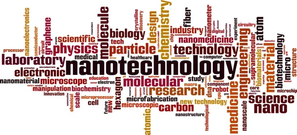 Koncepcja Chmury Słów Nanotechnologii Kolaż Zrobiony Słów Nanotechnologii Ilustracja Wektora — Wektor stockowy