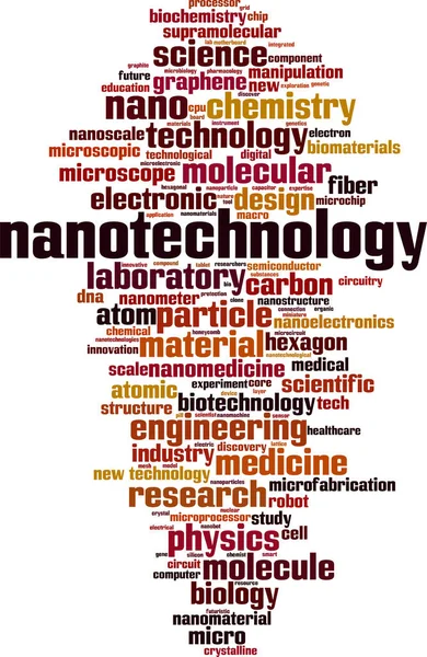Nanotecnologia Concetto Nube Parole Collage Parole Sulla Nanotecnologia Illustrazione Vettoriale — Vettoriale Stock