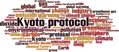 Kyoto protokol kelime bulut konsepti. Kyoto protokolü ile ilgili sözcüklerden oluşan kolaj. Vektör illüstrasyonu