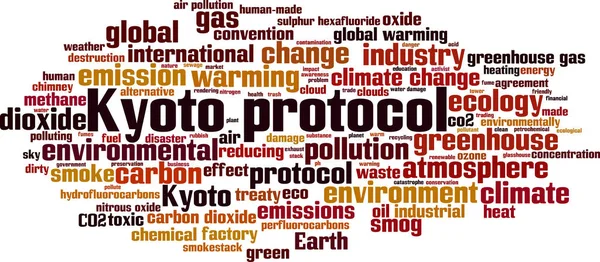 Protocollo Kyoto Concetto Cloud Word Collage Parole Sul Protocollo Kyoto — Vettoriale Stock