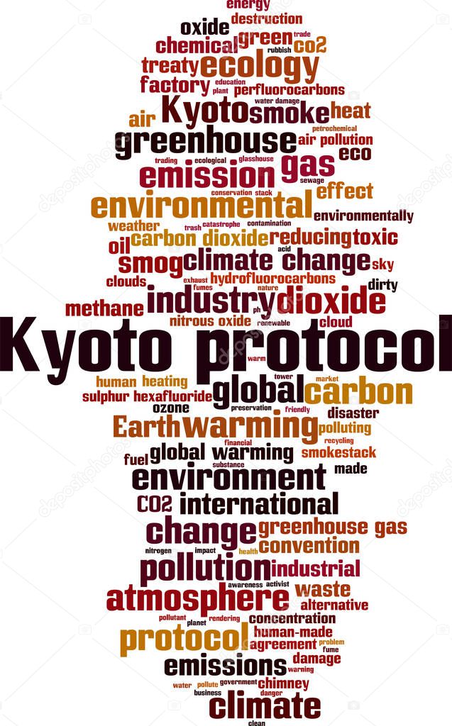 Kyoto protocol word cloud concept. Collage made of words about Kyoto protocol. Vector illustration