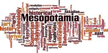 Mezopotamya kelime bulut konsepti. Mezopotamya ile ilgili kelimelerden oluşan kolaj. Vektör illüstrasyonu