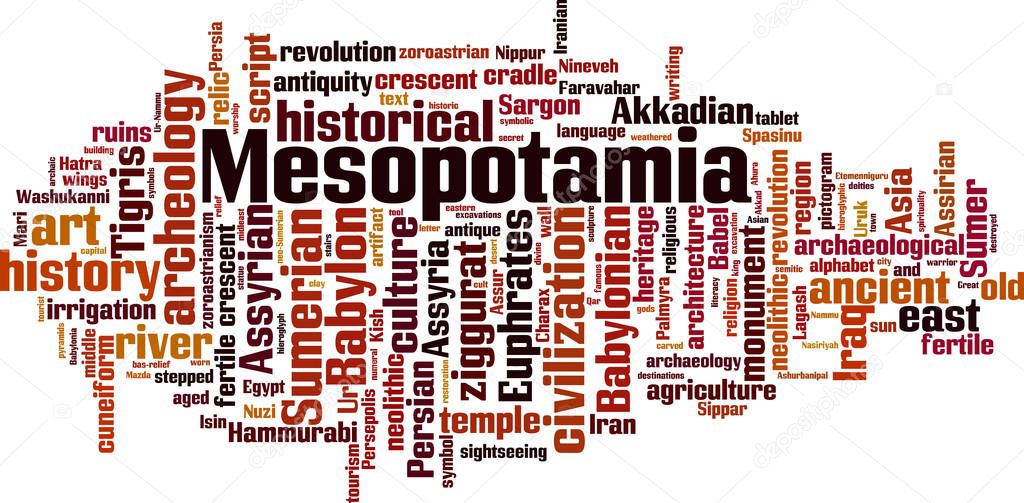 Mesopotamia word cloud concept. Collage made of words about Mesopotamia. Vector illustration