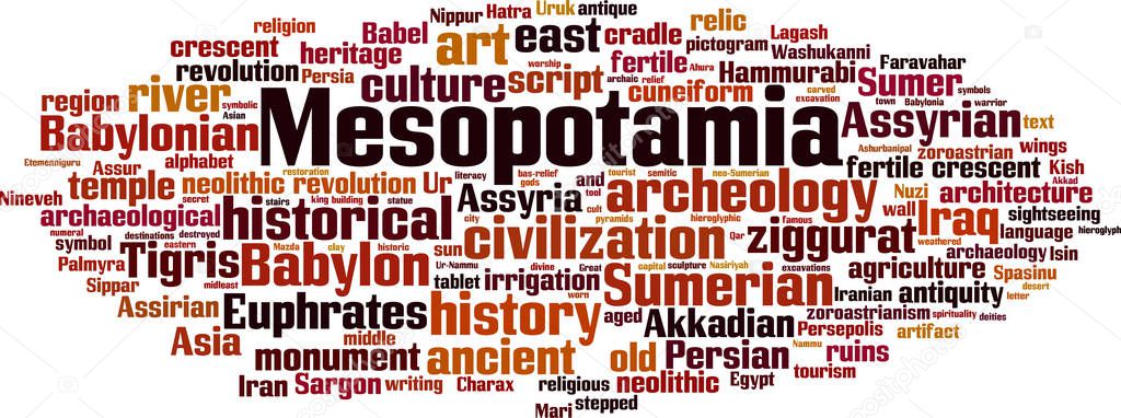 Mesopotamia word cloud concept. Collage made of words about Mesopotamia. Vector illustration